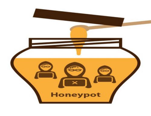 Honeypot Implementation in Form
